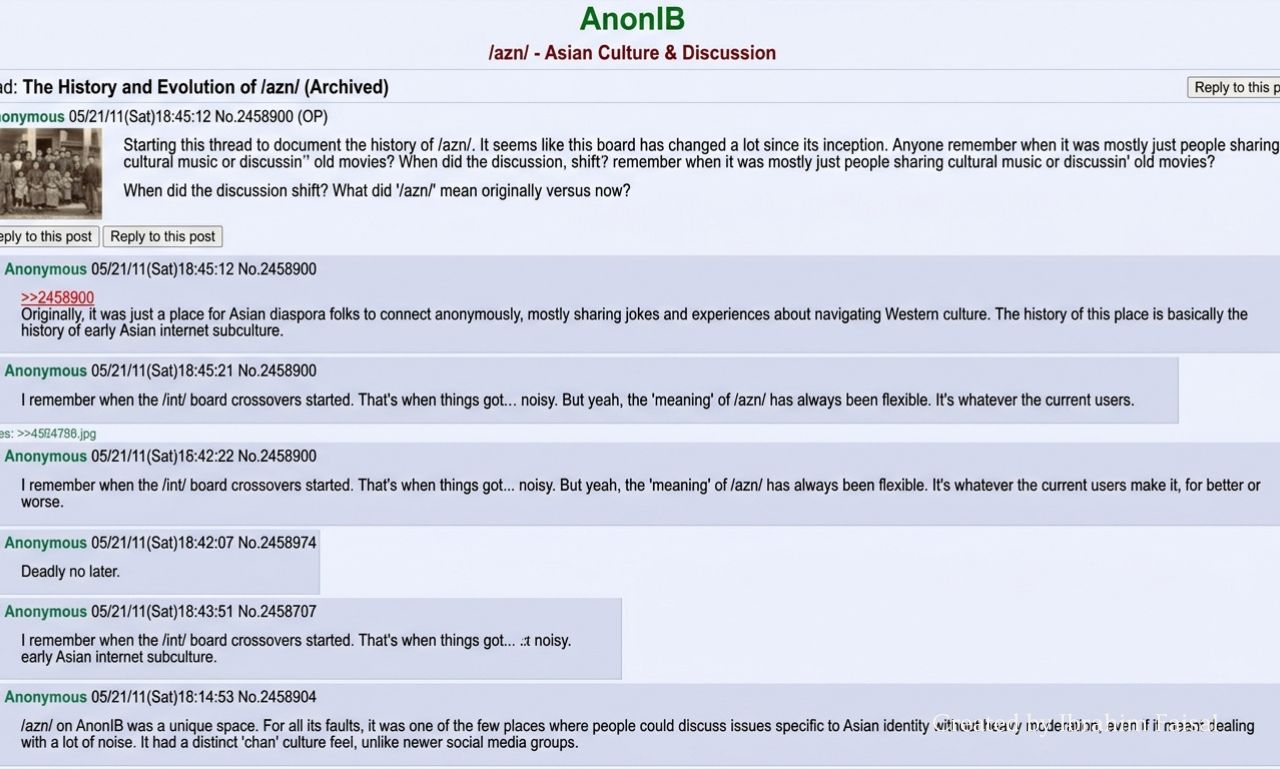 AnonIB AZN online forum and internet culture concept